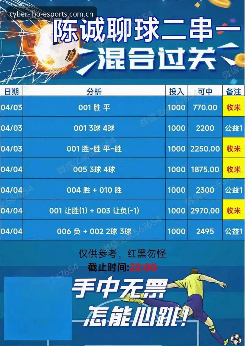 JBO实时数据详解：电子竞技竞彩平台的核心竞争力