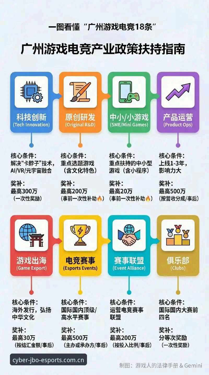 JBO电竞娱乐 亚洲电竞博彩平台最新动态:JBO电竞娱乐如何定义行业新标准?