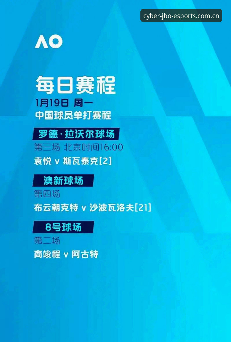 世界杯观赛签证危机深度评测：JBO电竞平台如何解读这场“冷场”赛事？
